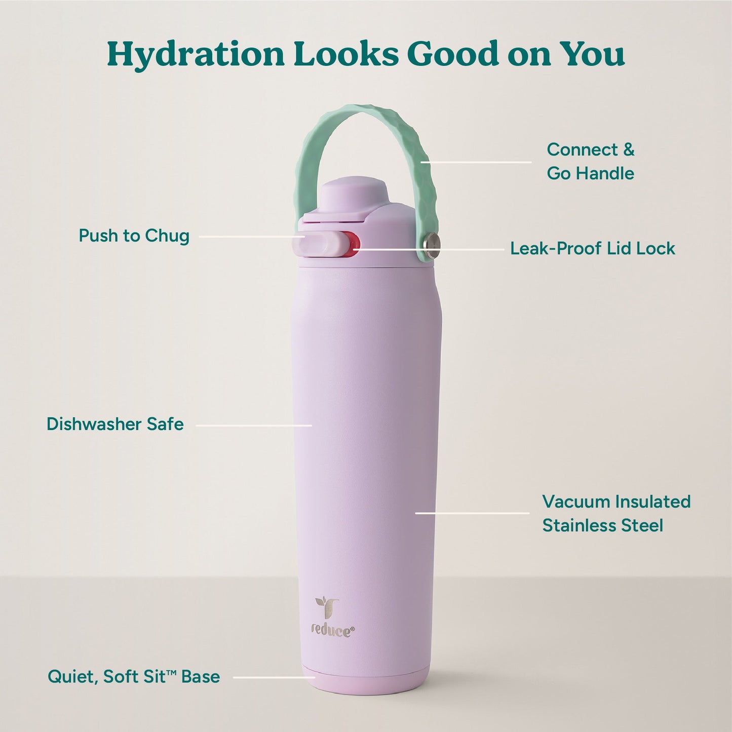 aura-26-oz-z6 Aura_26oz_LilacBud_PDP_Infographic_2-24.jpg