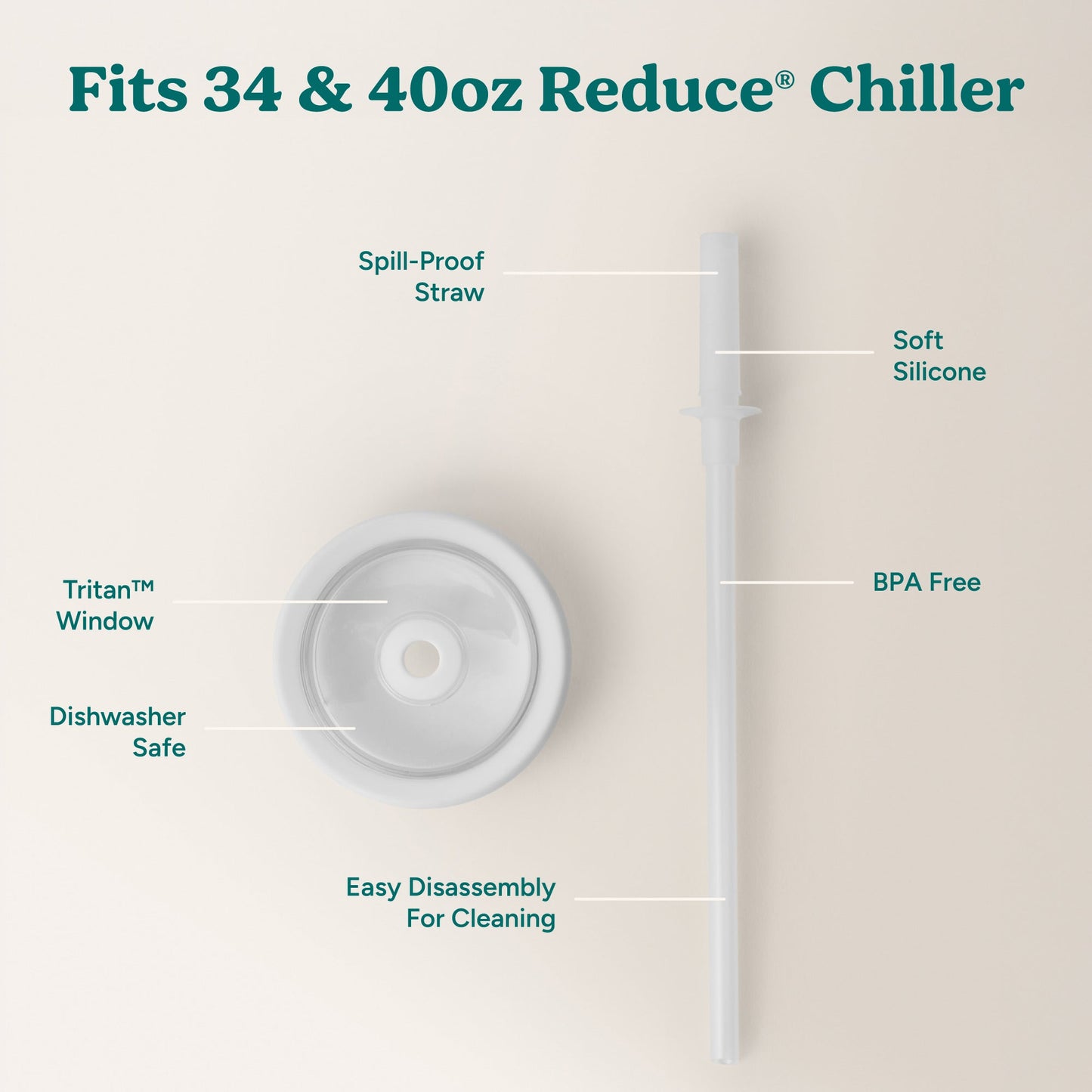 chiller-large-lid-and-straw-set-u3 ChillerLid_40oz_Replacement-3_Clear.jpg