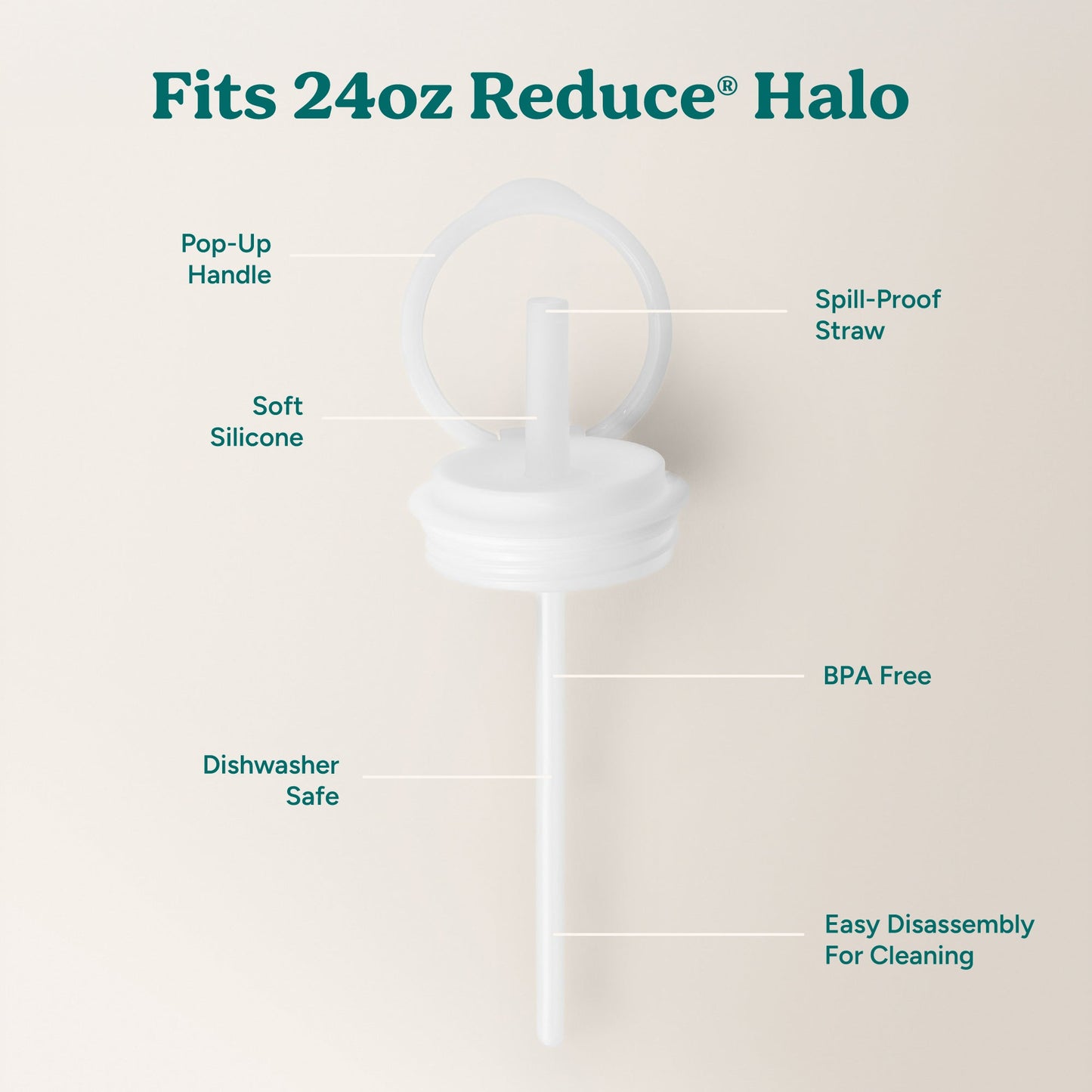 halo-medium-lid-and-straw-set-c9 HaloLid_24oz_Replacement-3_5a491c1e-16a1-4137-99f0-c960a4a77ab9_White.jpg