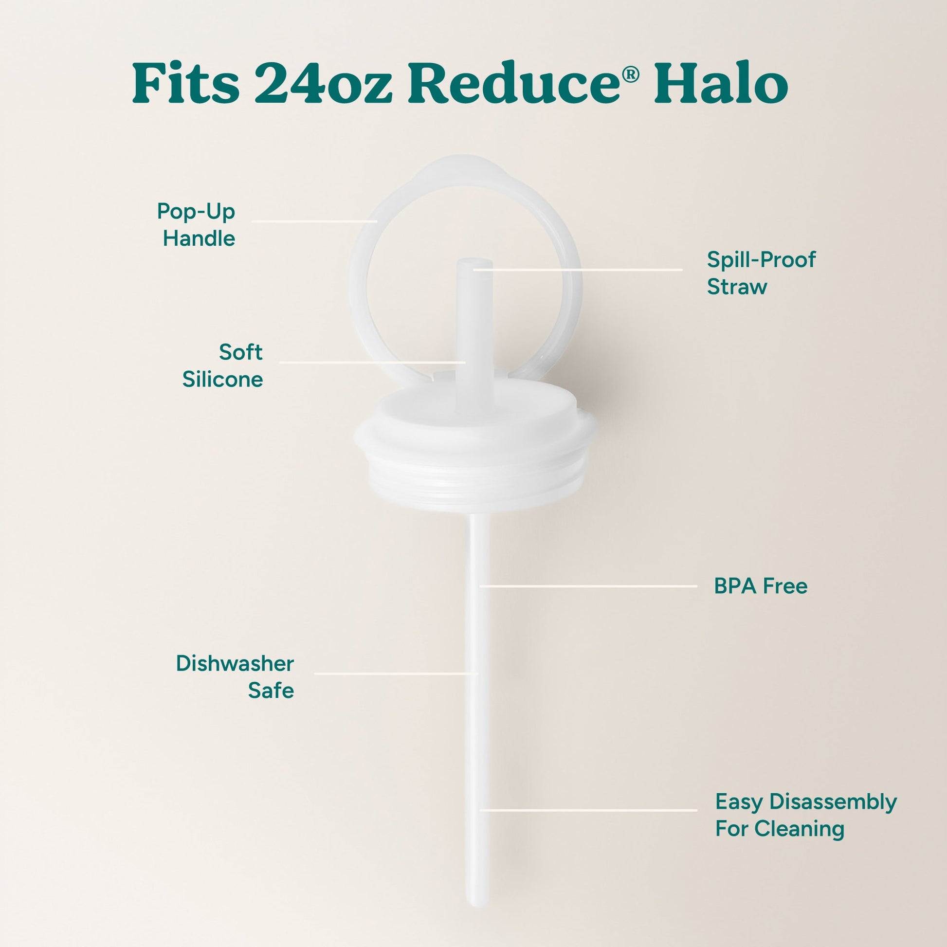 halo-medium-lid-and-straw-set-c9 HaloLid_24oz_Replacement-3_5a491c1e-16a1-4137-99f0-c960a4a77ab9_White.jpg