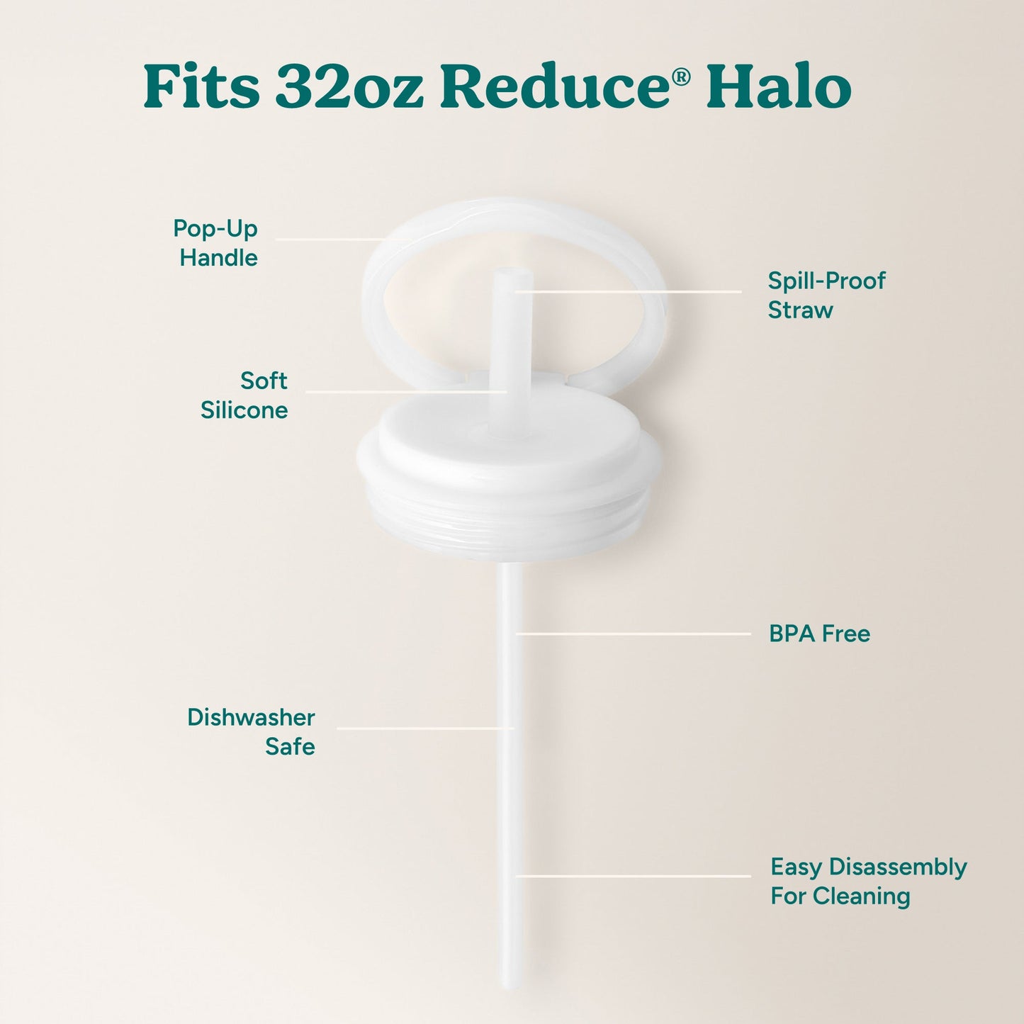 halo-large-lid-and-straw-set-d8 HaloLid_32oz_Replacement-3_White.jpg