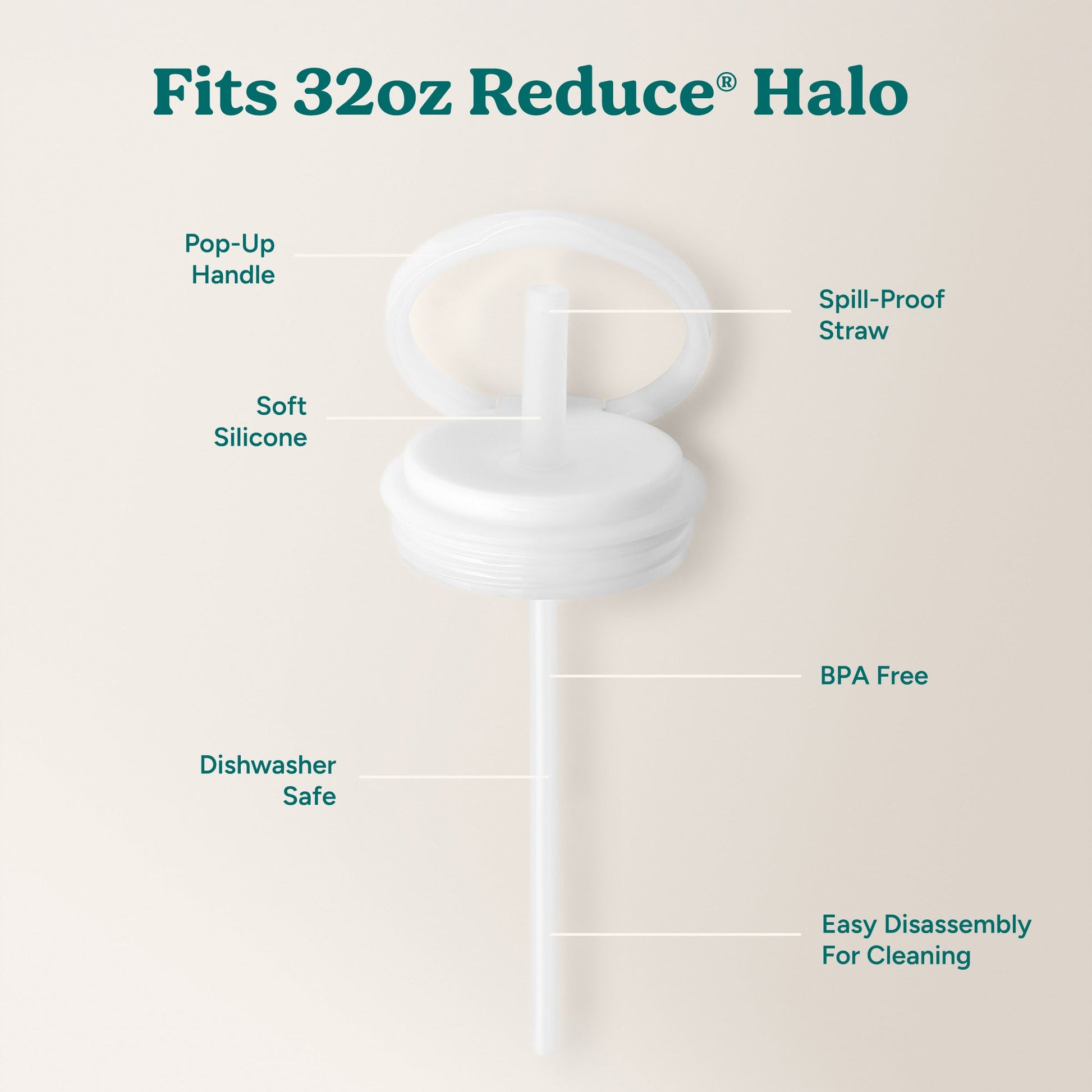 halo-large-lid-and-straw-set-d8 HaloLid_32oz_Replacement-3_White.jpg